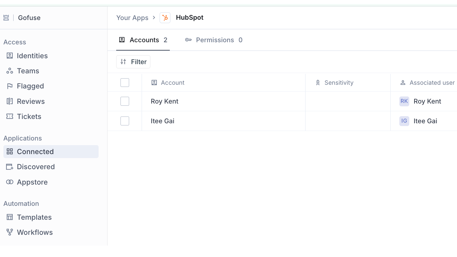 HubSpot-gebruikers